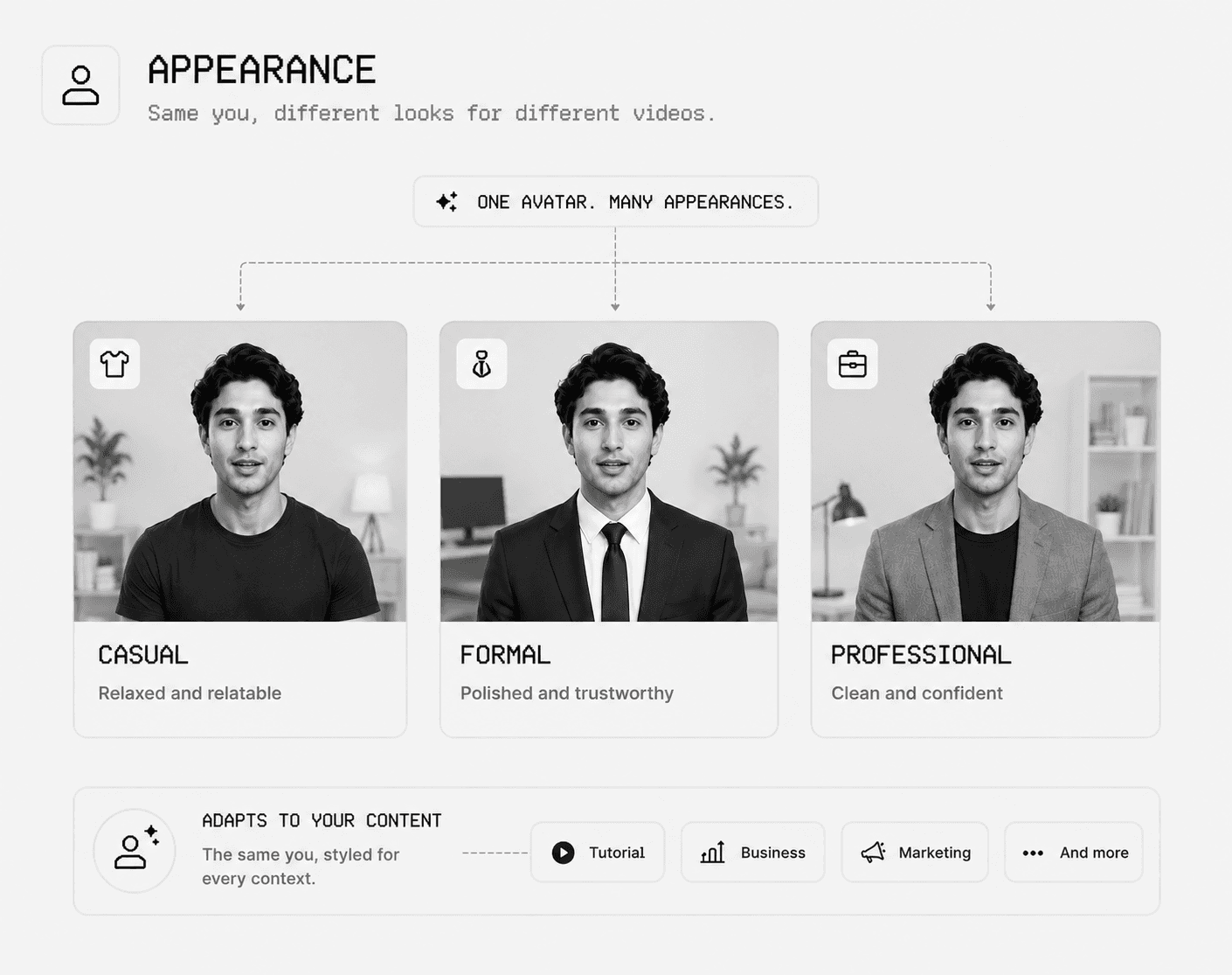 Appearance