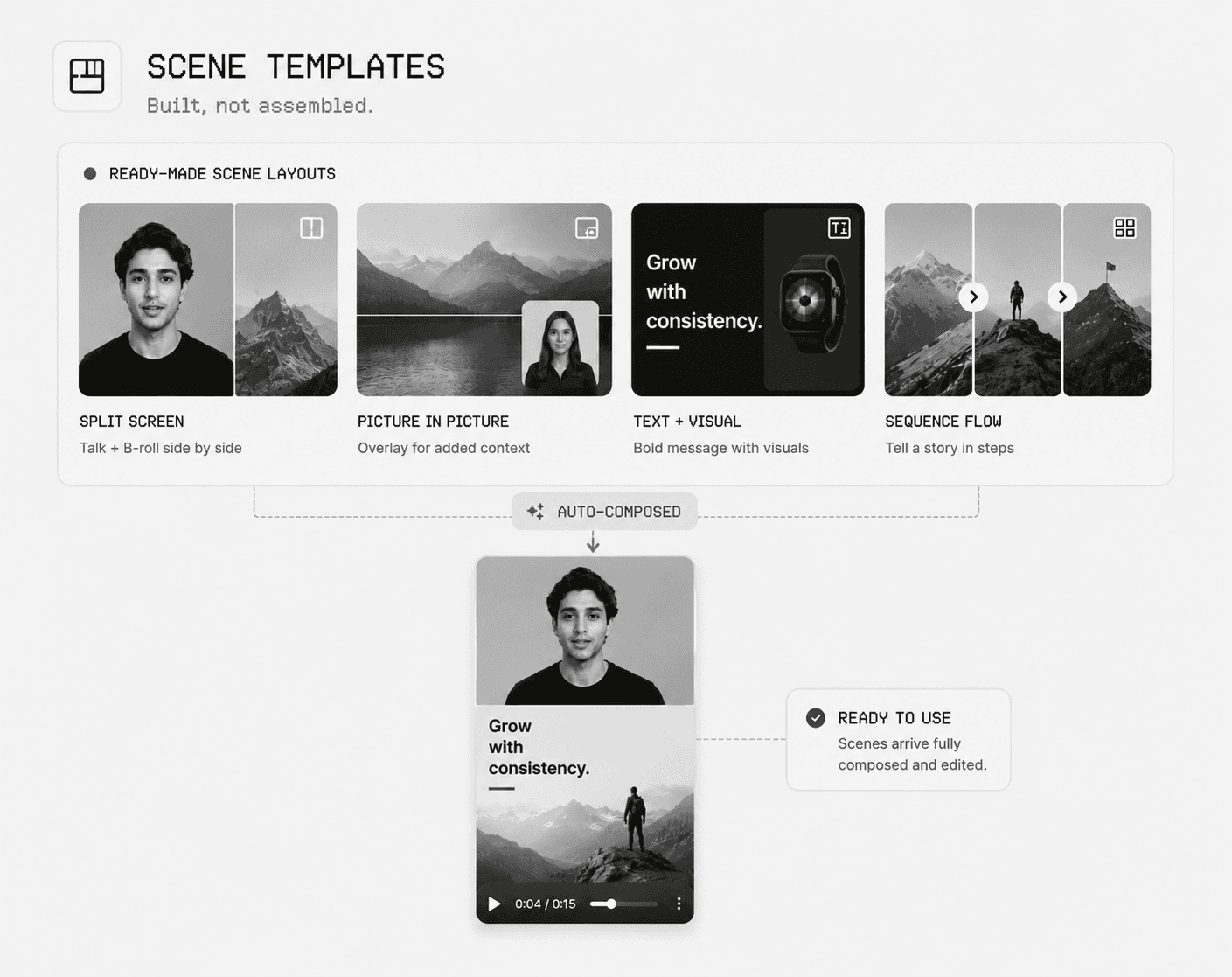 Scene templates